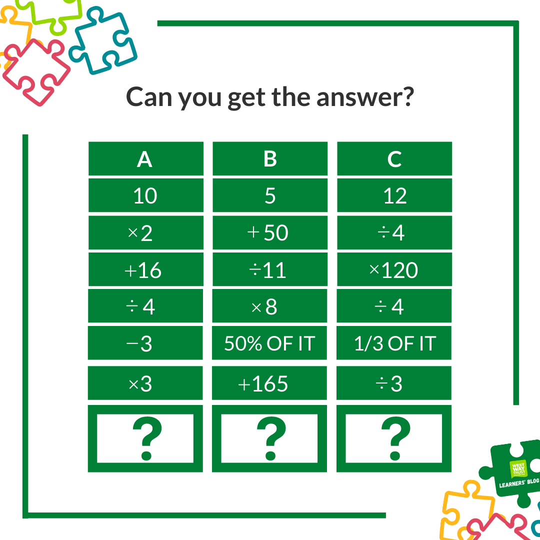 Number puzzle