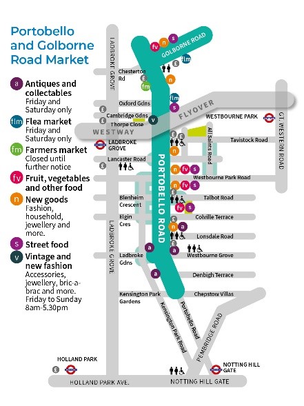 Portobello Road Market Layout